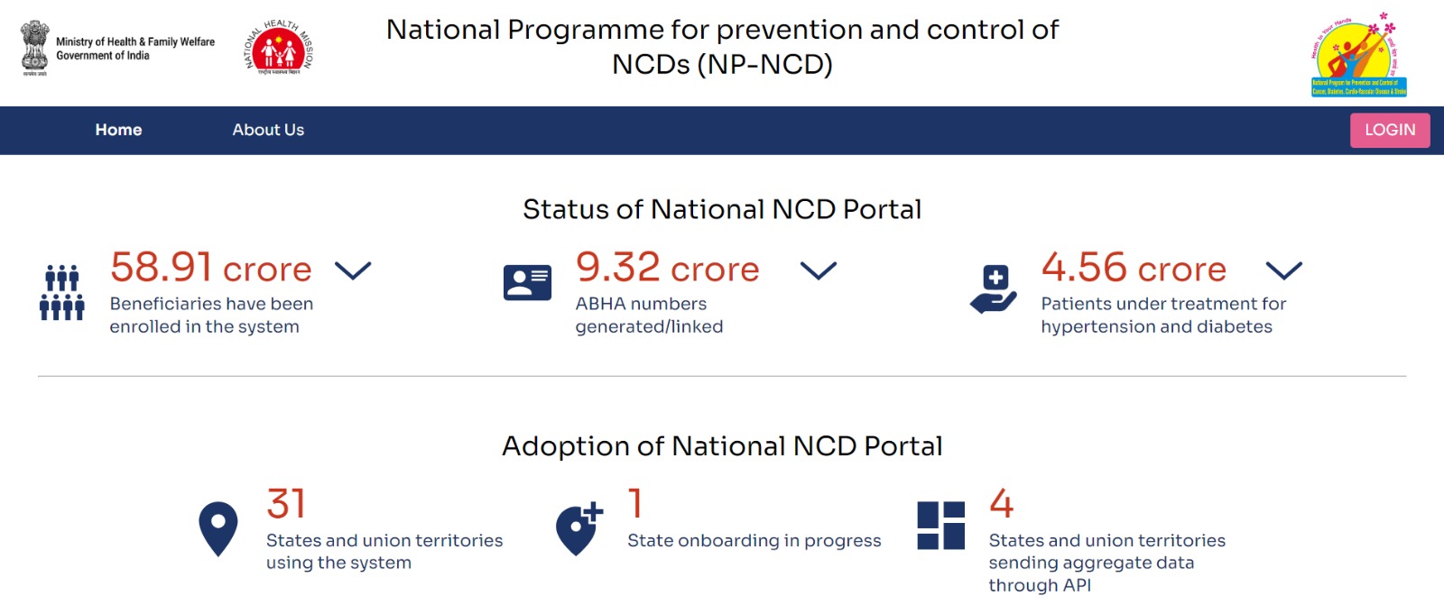 ncd portal